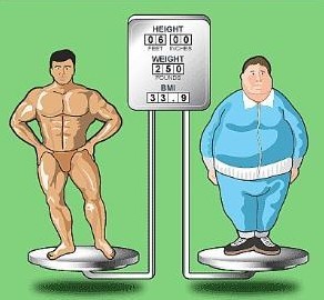 健身与肥胖