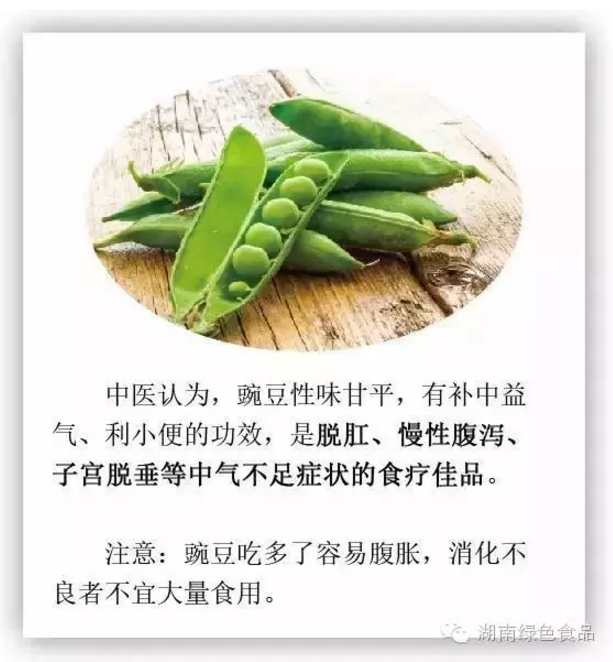 豌豆