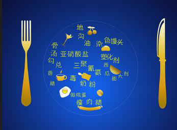 2015年食品安全事件