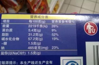 营养成分表