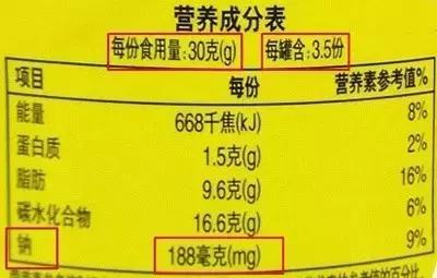 薯片营养成分表
