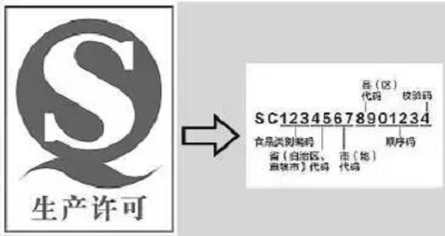  QS标识 到 SC标识