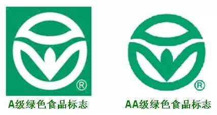 绿色食品标志