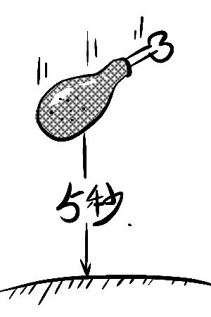 5秒铁律靠不靠谱？
