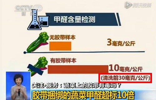 蔬菜中的甲醛从何而来?