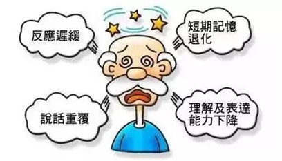 阿尔茨海默病（也叫老年痴呆症）的死亡率出现了不断上升的趋势