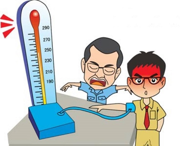 我国成年人1/3患有高血压