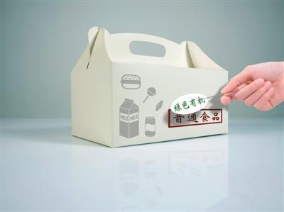 虚假标称绿色食品、有机食品均属于食品欺诈行为