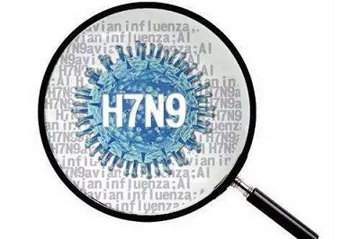 H7N9